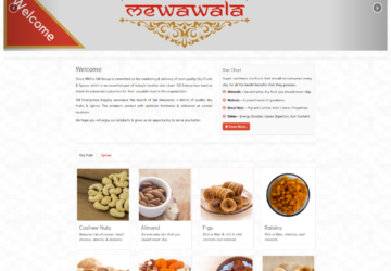 SM Mewawala